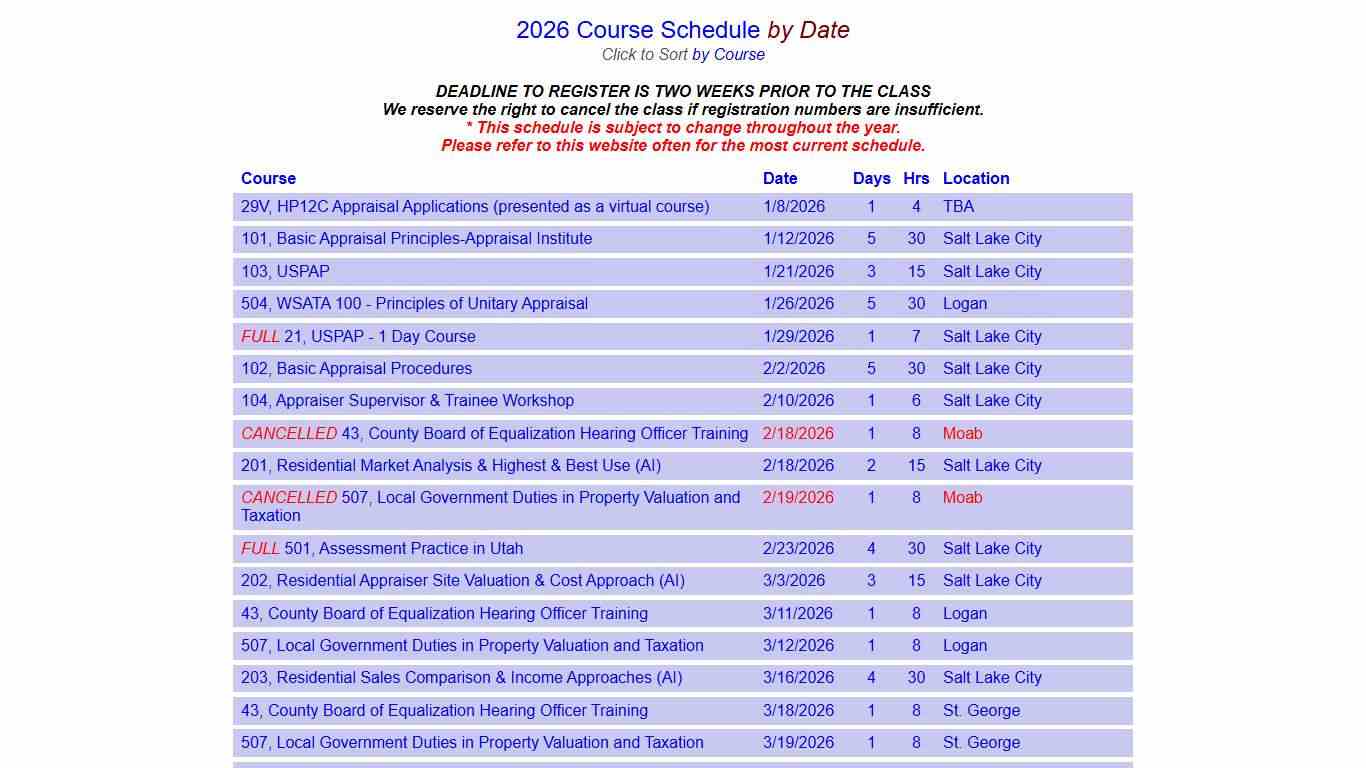 Property Tax Classes